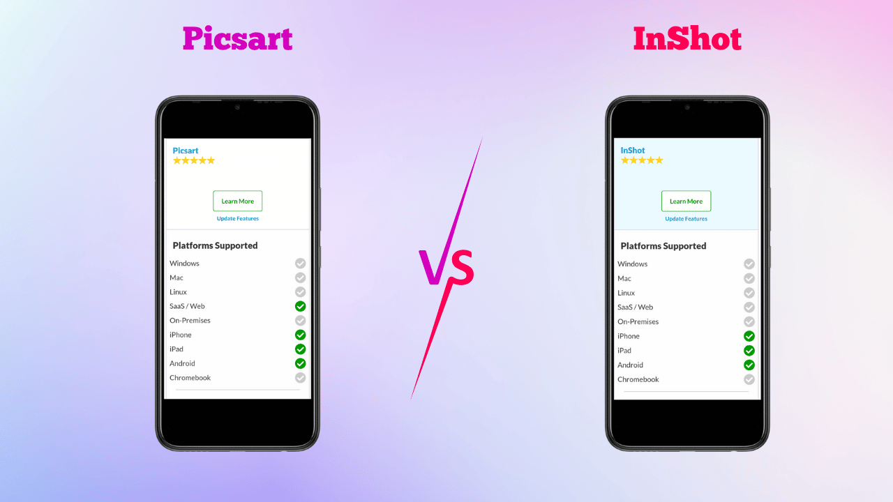 PicsArt vs. Inshot: Cross-Platform Availability